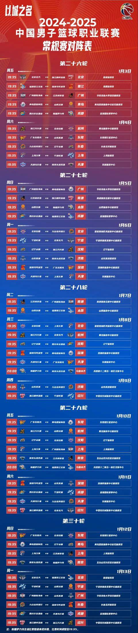 CBA常规赛倒计时；洛杉矶湖人今夜复出首秀；细节引发关注；更衣室稳定；赛程密集仍需轮换的简单介绍